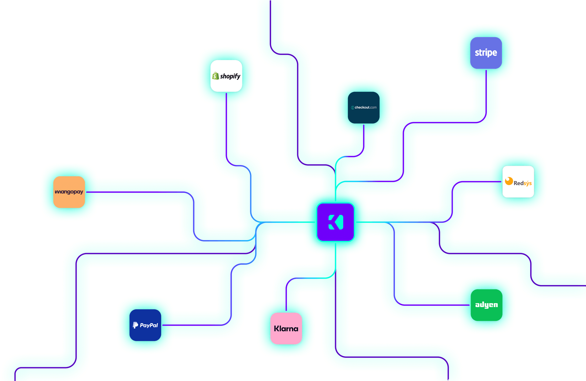 Integrations image