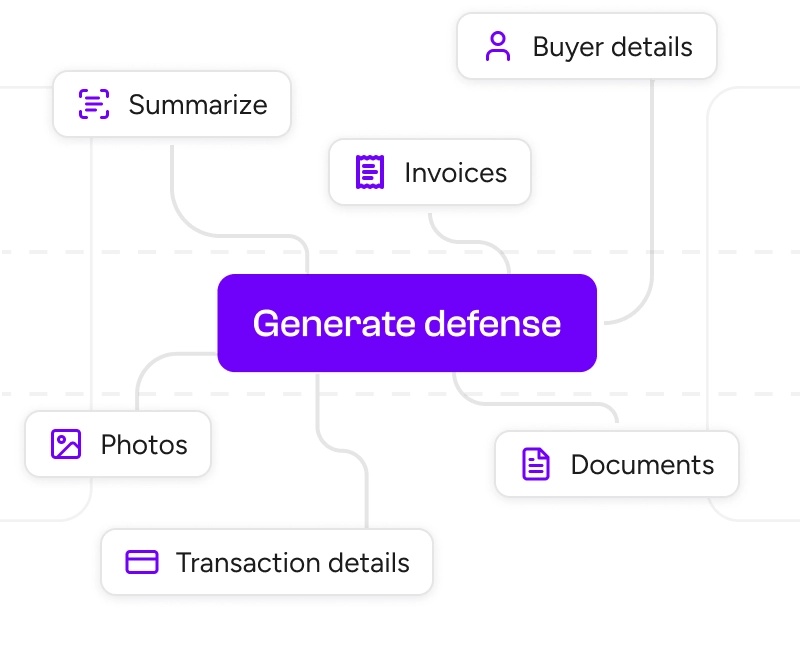 Illustration of automated defense creation